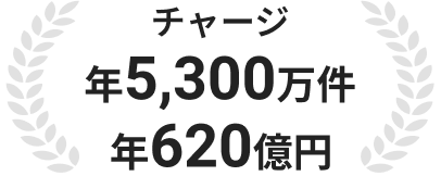 累計登録マネー数約1500